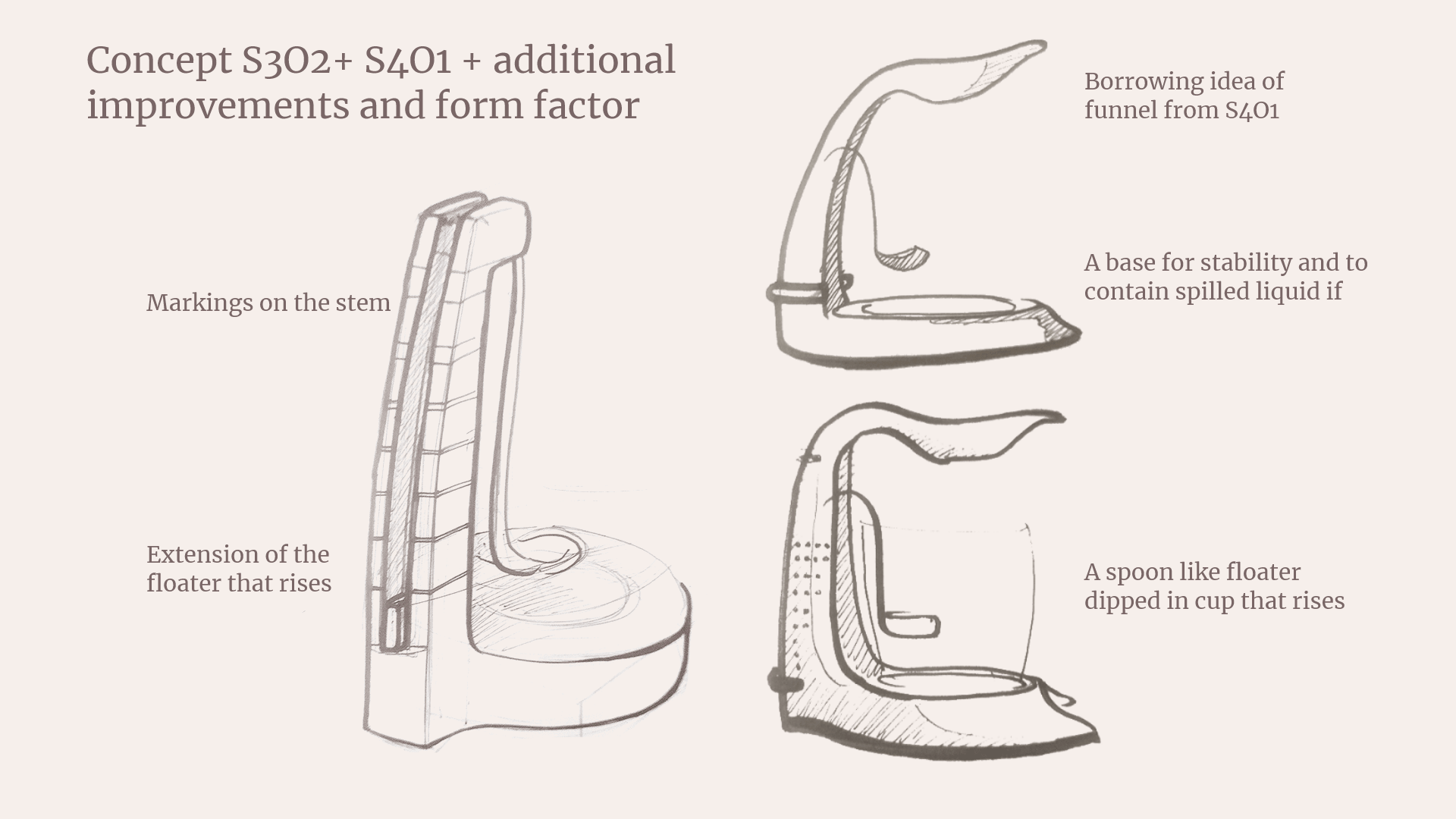 Sketches of final ideas